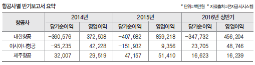 뉴스 사진